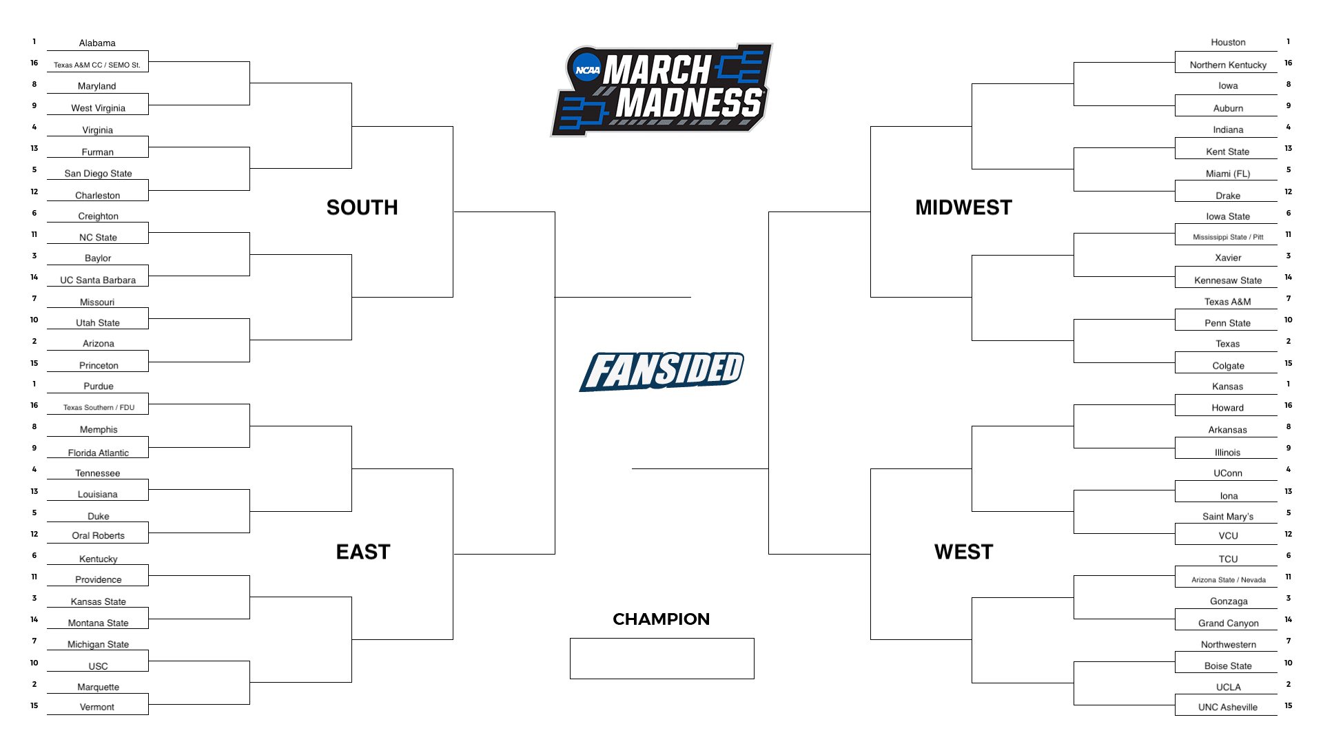 March Madness Bracket 2023 Predictions Printable Template Teams And 