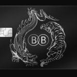 Global Digital Bank