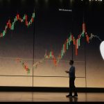 Detailed stock chart of Apple Inc. (AAPL) on January 17, 2025, showing intraday price movements from open at $232.12 to close at $229.98 amid tech sector volatility and China sales concerns.