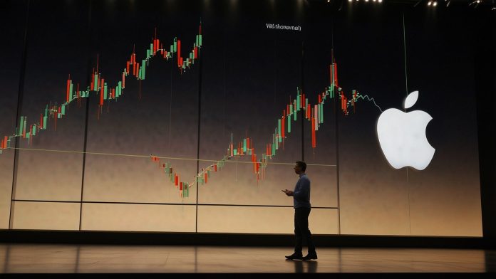 Detailed stock chart of Apple Inc. (AAPL) on January 17, 2025, showing intraday price movements from open at $232.12 to close at $229.98 amid tech sector volatility and China sales concerns.