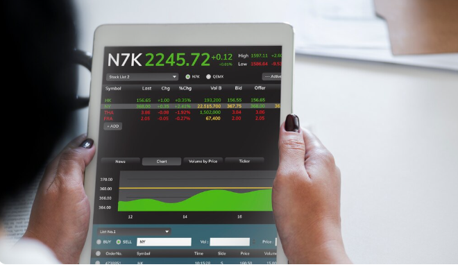 Nvda stock price
